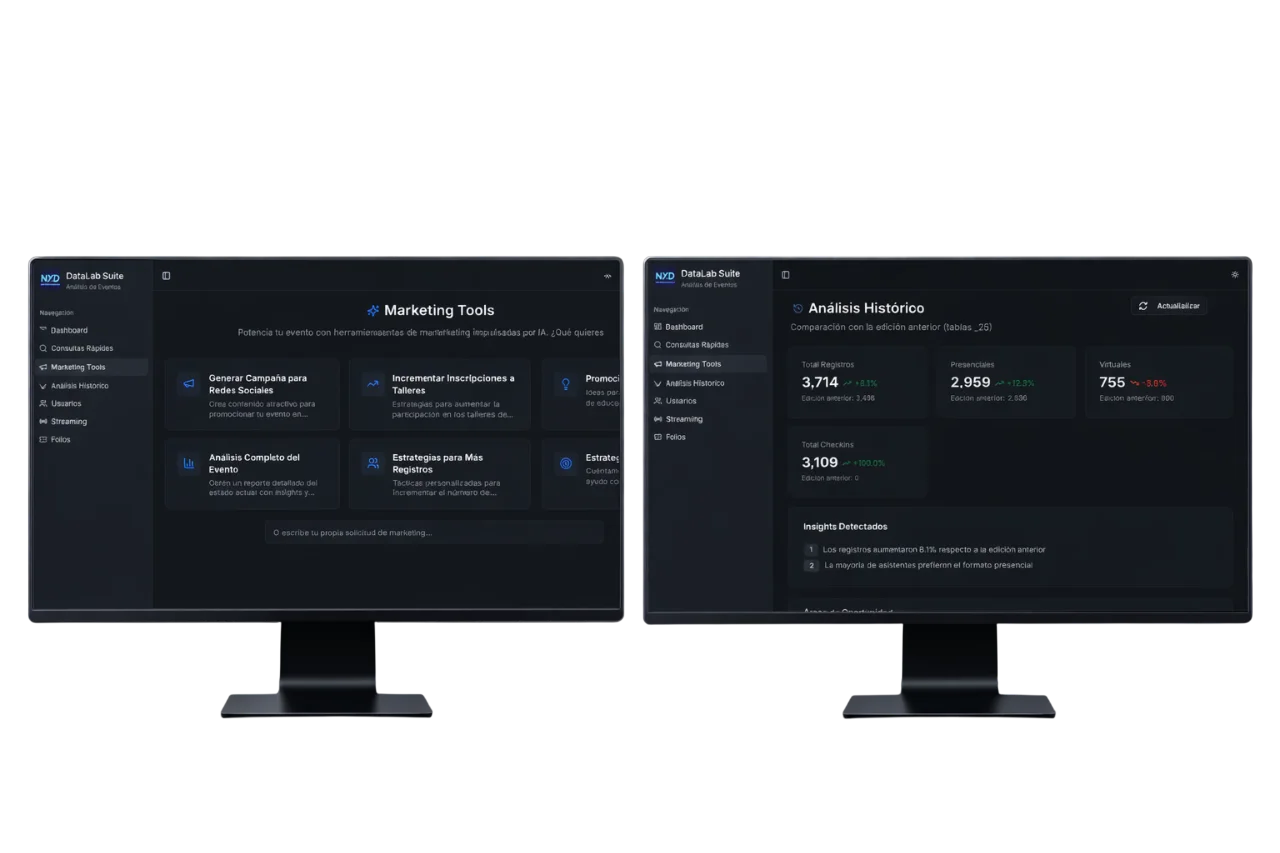 Software de NextGen Dynamics visible en pantallas de operación
